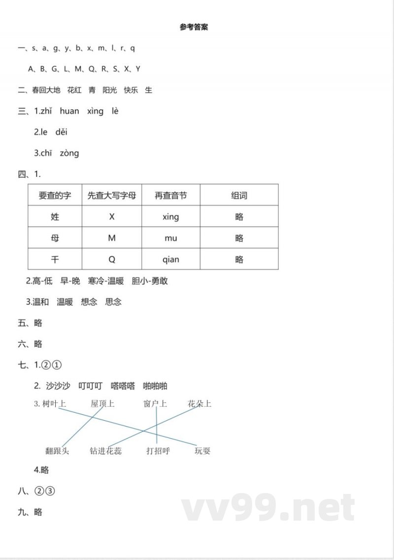 统编版语文一年级下册期中语文测试卷(含答案) 统编版语文一年级下册期中语文测试卷(含答案)