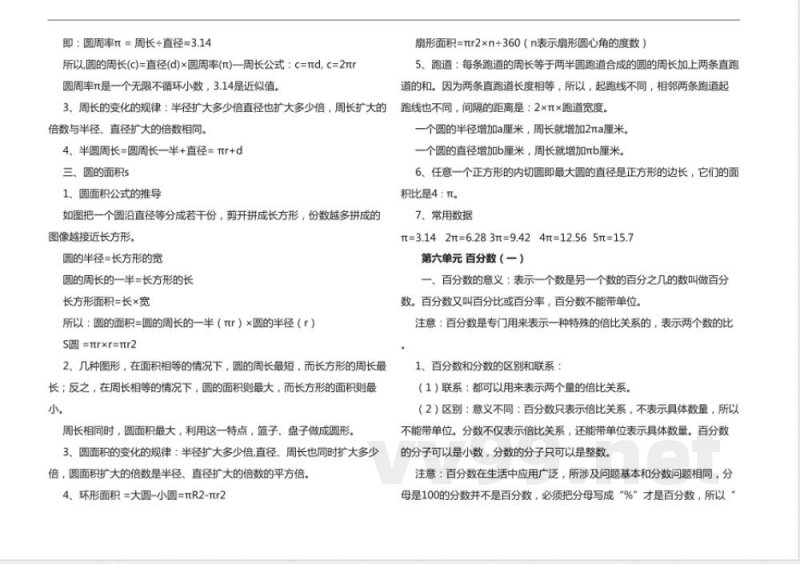 人教版六年级数学上册期末知识点汇总 人教版六年级数学上册期末知识点汇总