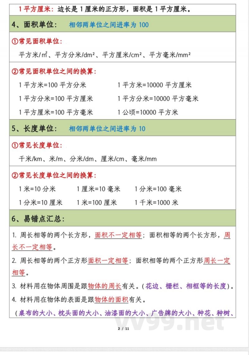 三年级(下册)数学【必背知识点】人教版 三年级(下册)数学【必背知识点】人教版