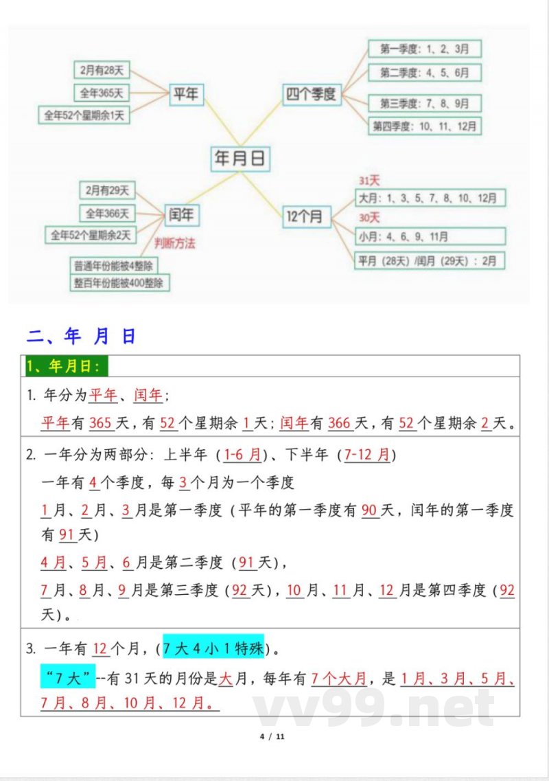 三年级(下册)数学【必背知识点】人教版 三年级(下册)数学【必背知识点】人教版