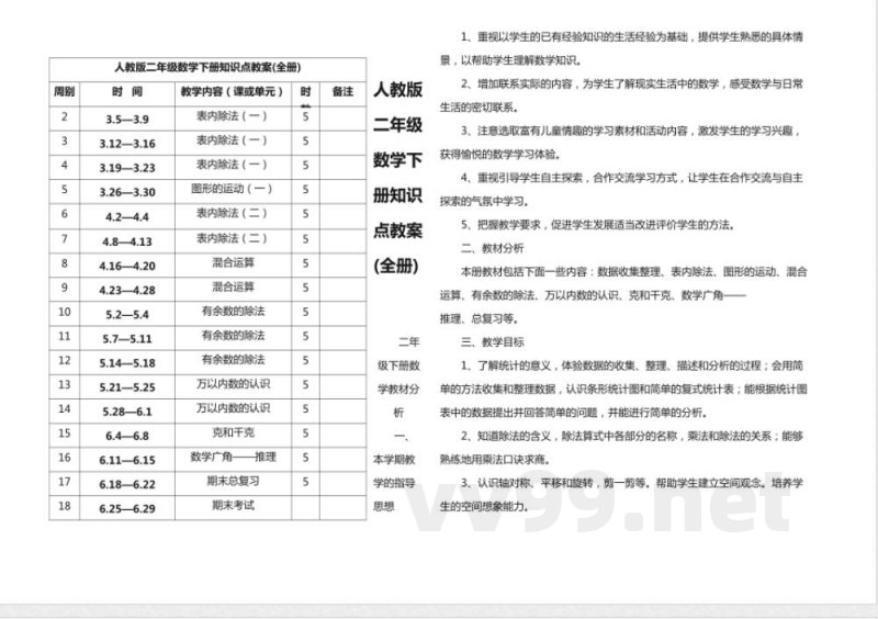 人教版二年级数学下册知识点教案(全册)
