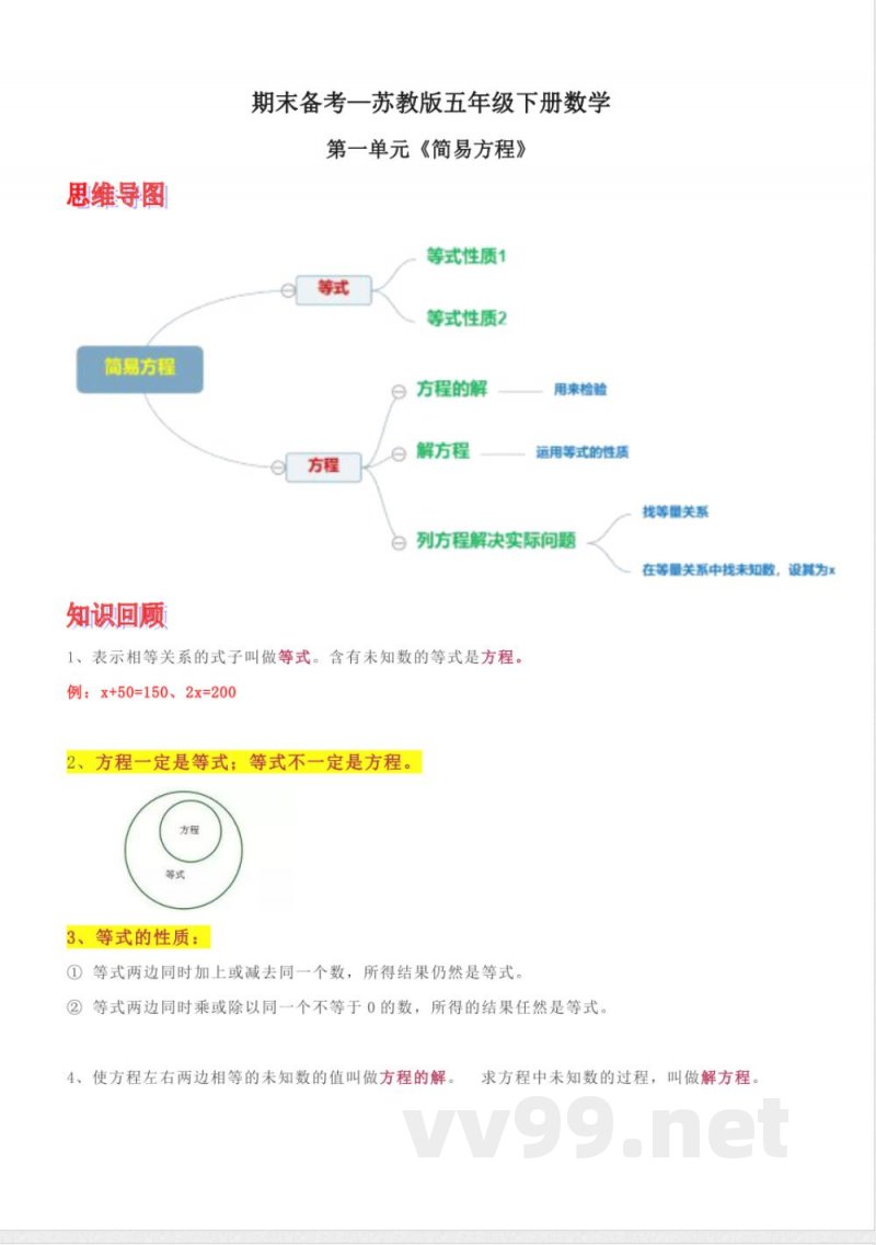 五年级下册数学 五年级下册苏教版知识点总结 五年级下册数学 五年级下册苏教版知识点总结