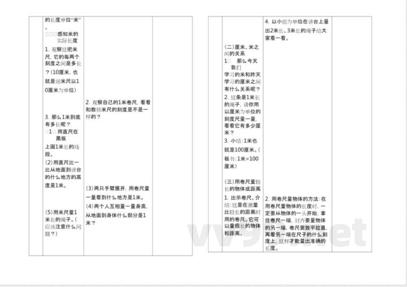 人教版二年级数学下册全册知识点教案(表格版) 人教版二年级数学下册全册知识点教案(表格版)