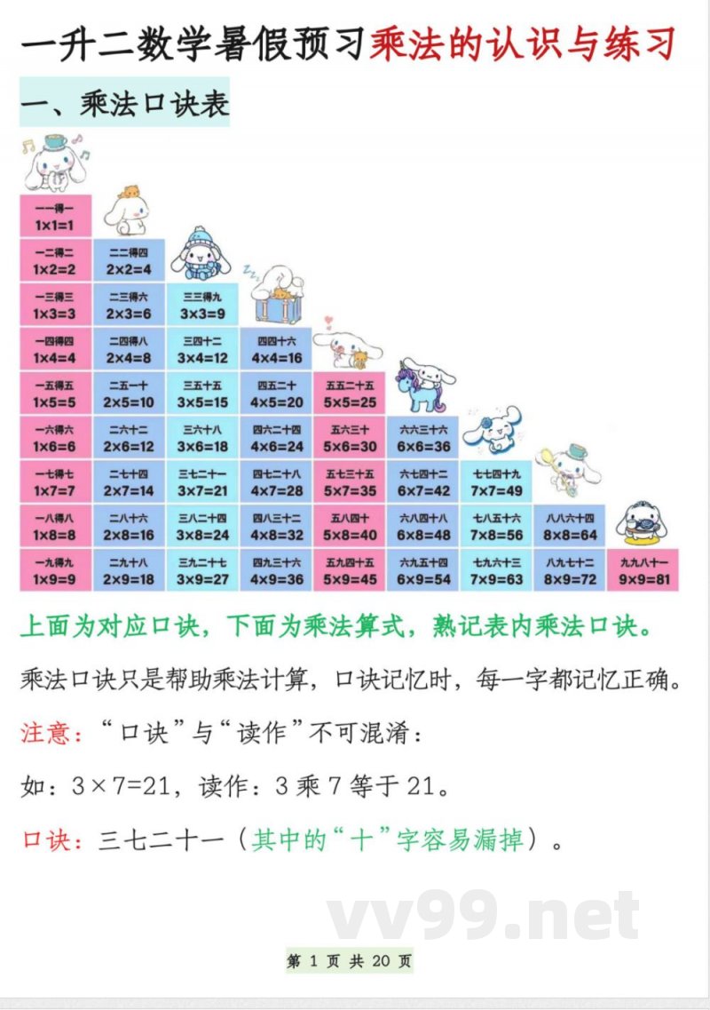 苏教版数学二年级上册知识点汇总 苏教版数学二年级上册知识点汇总