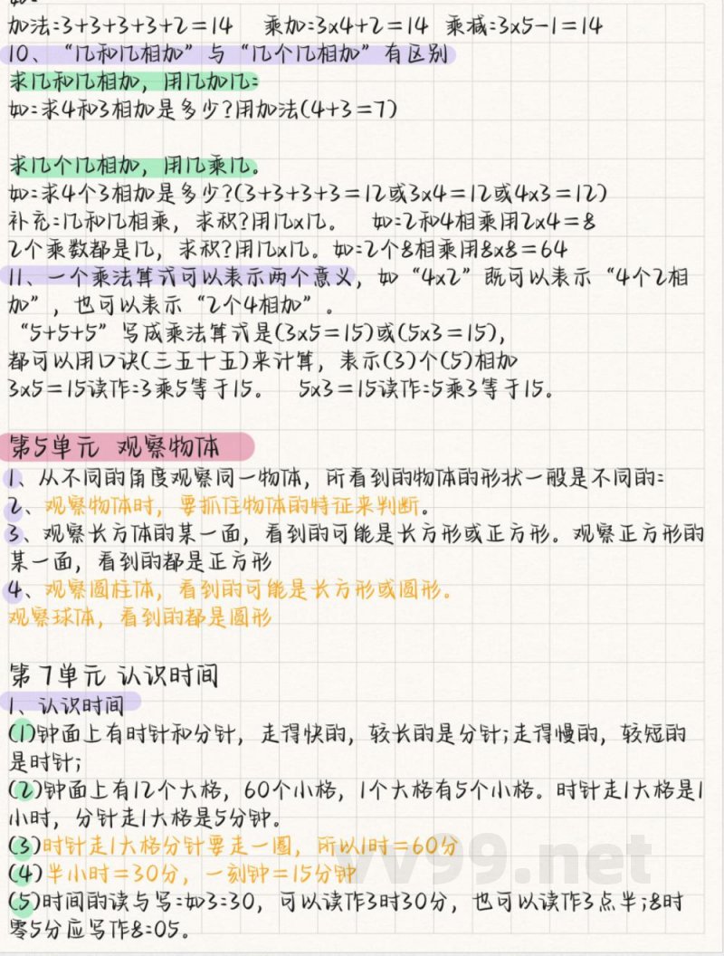 人教版二年级数学(上册)核心考点 人教版二年级数学(上册)核心考点