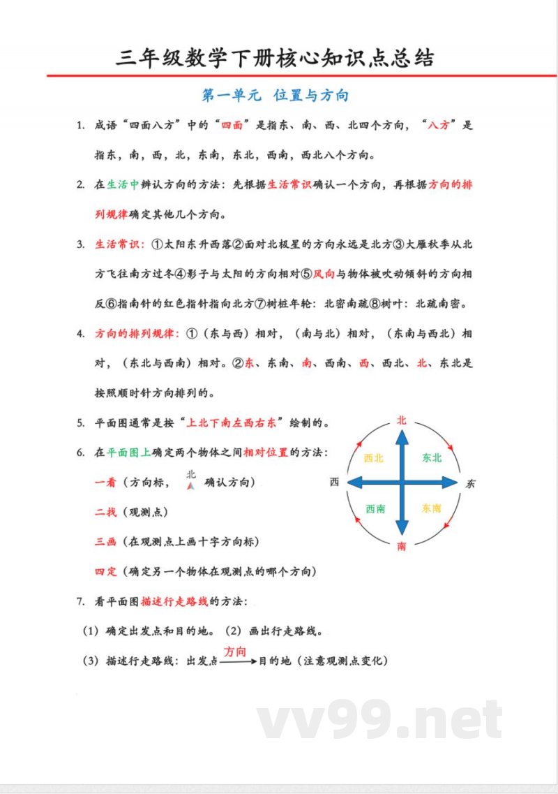 三年级下册数学人教版知识总结 三年级下册数学人教版知识总结