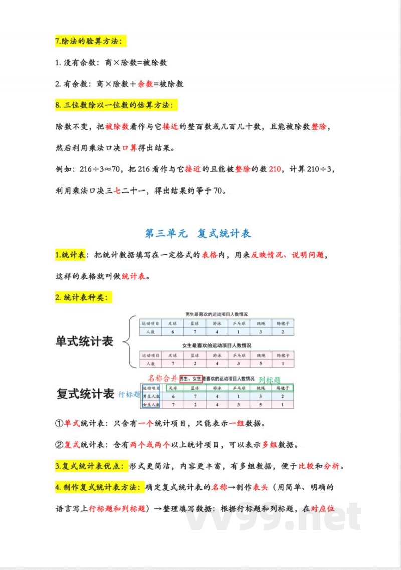 三年级下册数学人教版知识总结 三年级下册数学人教版知识总结