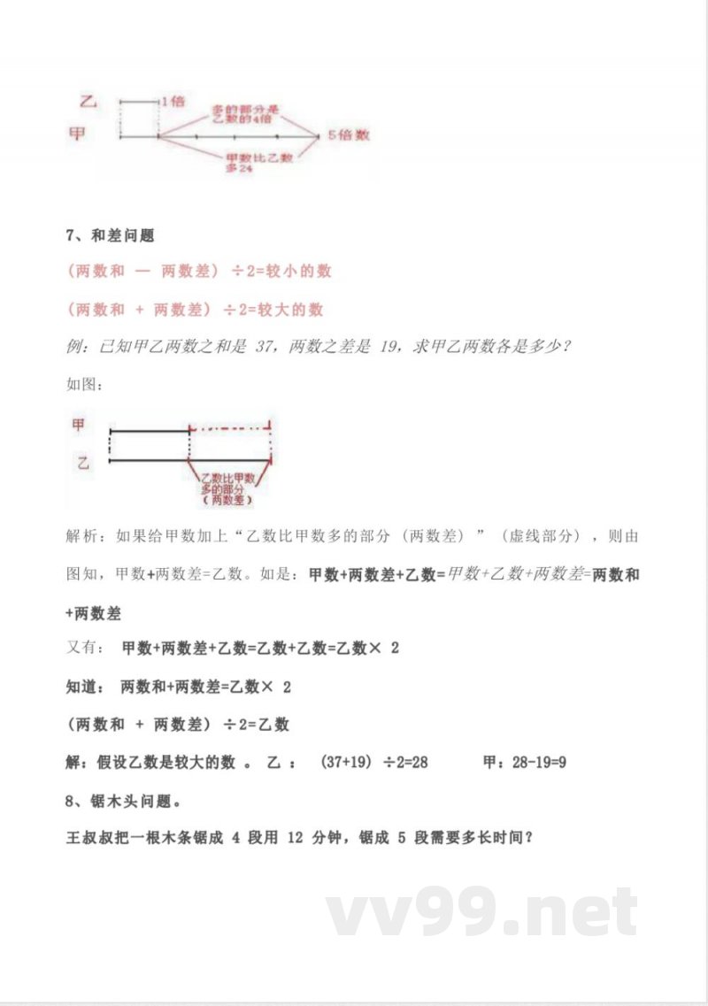数学人教版三年级下册全册知识要点 数学人教版三年级下册全册知识要点