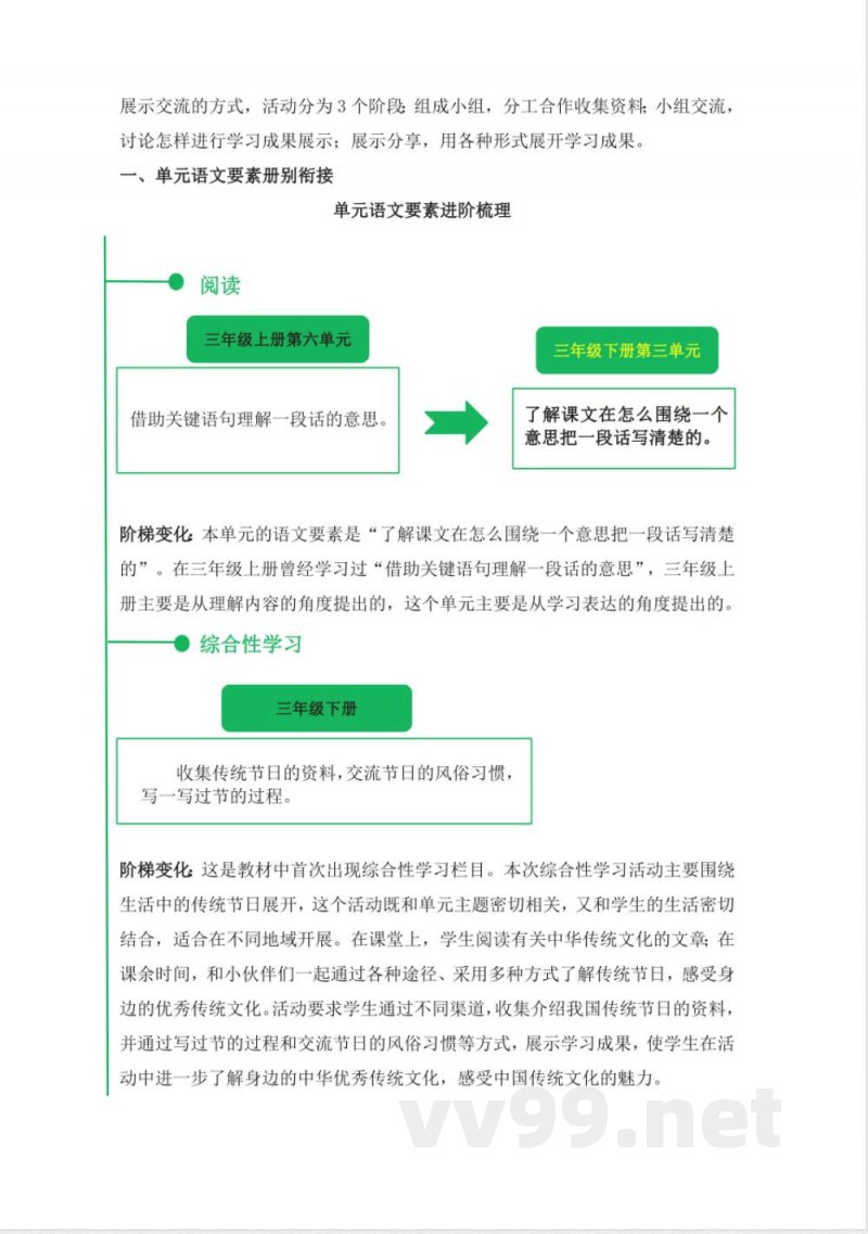 第三单元（大单元教学解读） 三年级语文下册（ 统编版）