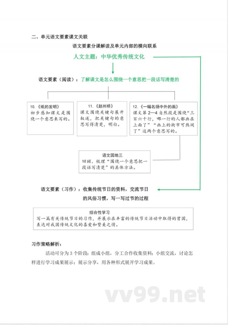 第三单元（大单元教学解读） 三年级语文下册（ 统编版）
