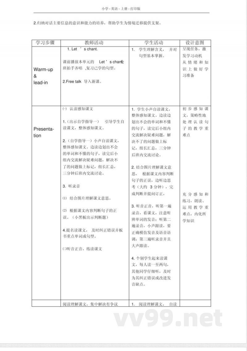 人教PEP版英语六年级上册Unit5Whatdoeshedo教案