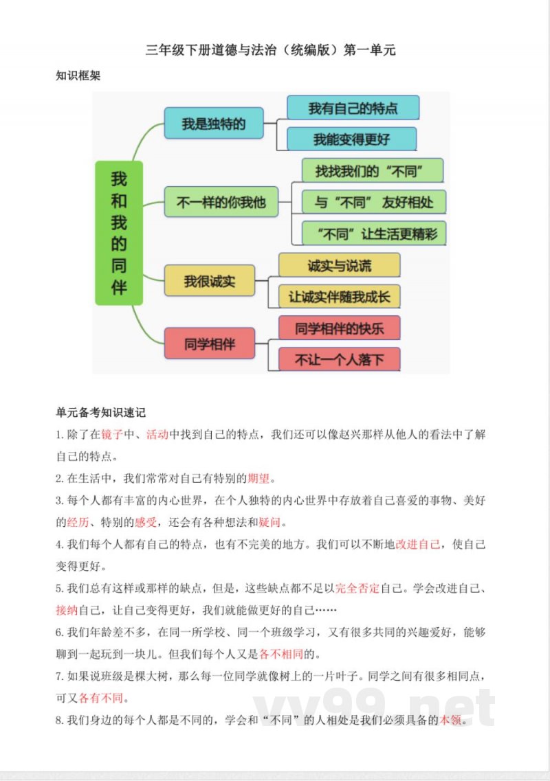 三年级下册道德与法治单元(统编版)第一单元知识点清单 三年级下册道德与法治单元(统编版)第一单元知识点清单