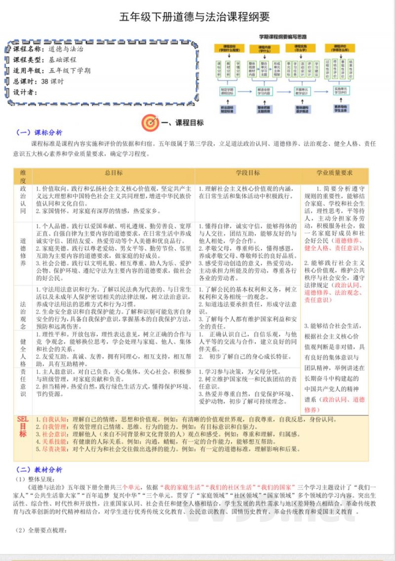 统编版道德与法治五年级下册课程纲要教材解析 统编版道德与法治五年级下册课程纲要教材解析