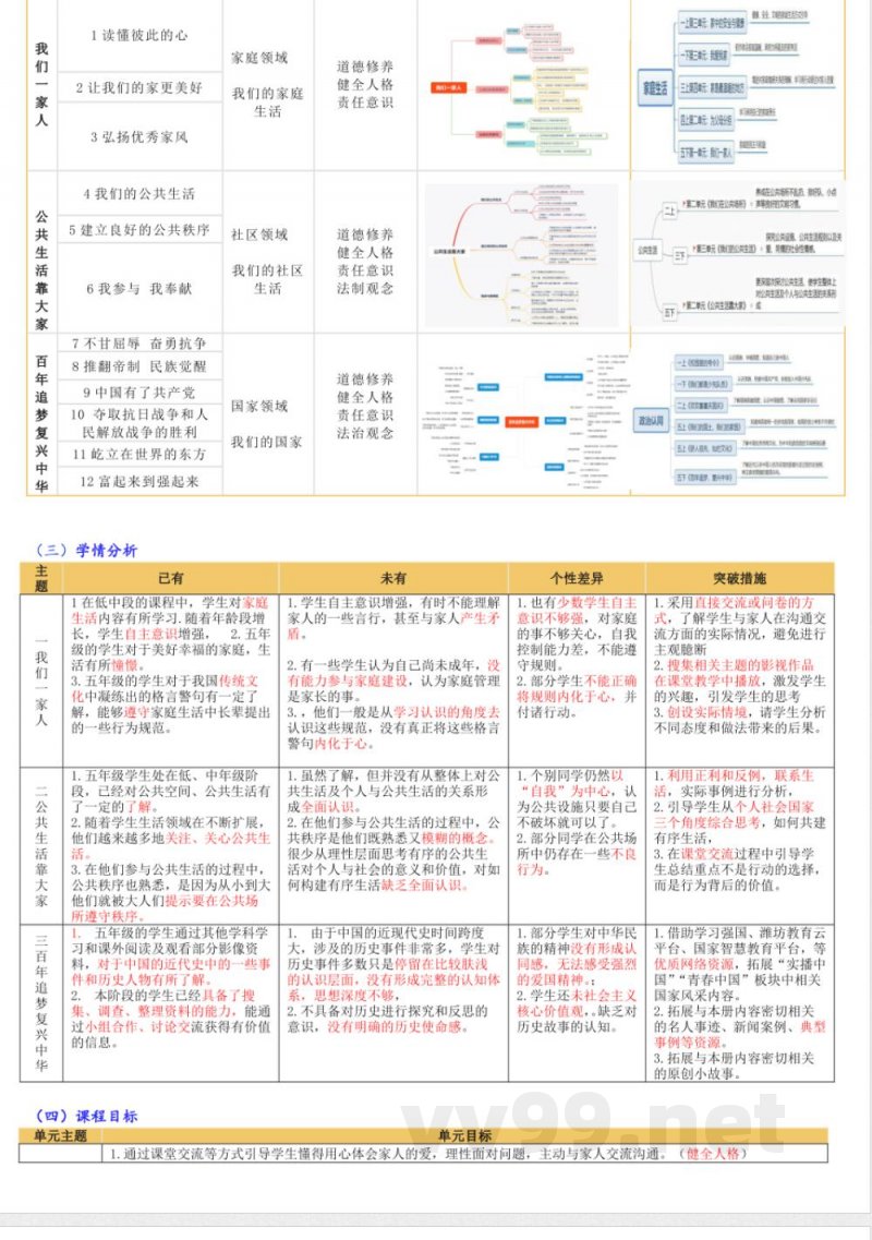 统编版道德与法治五年级下册课程纲要教材解析 统编版道德与法治五年级下册课程纲要教材解析