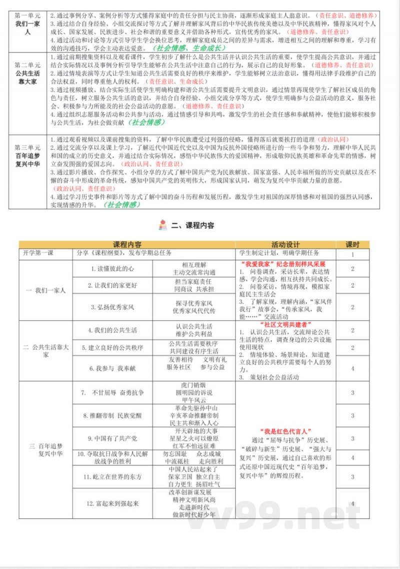 统编版道德与法治五年级下册课程纲要教材解析 统编版道德与法治五年级下册课程纲要教材解析
