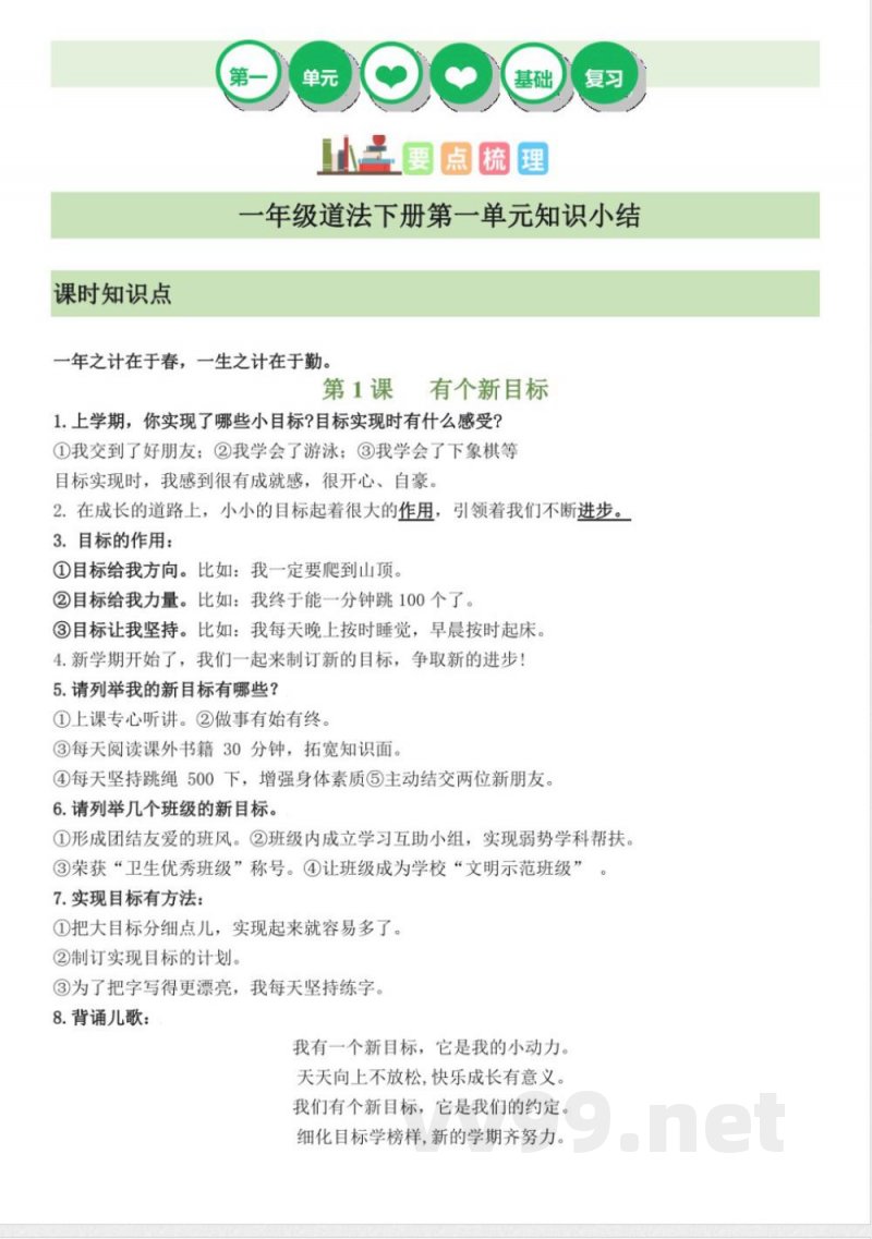 (统编2024版)道德与法治一年级下册第一单元知识点 (统编2024版)道德与法治一年级下册第一单元知识点