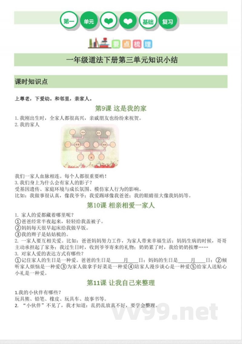 （统编2024版）道德与法治一年级下册第三单元知识点