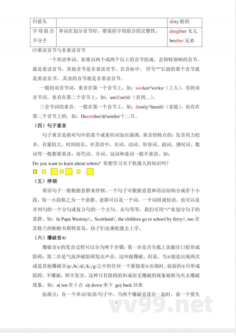六年级上册英语知识点梳理