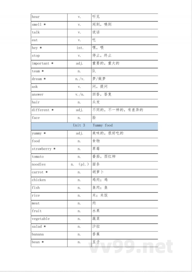 外研版(2024版)小学英语三年级下册单词