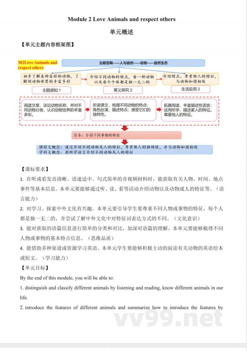 外研版三起英语三年级下册Module 2 大单元教学设计