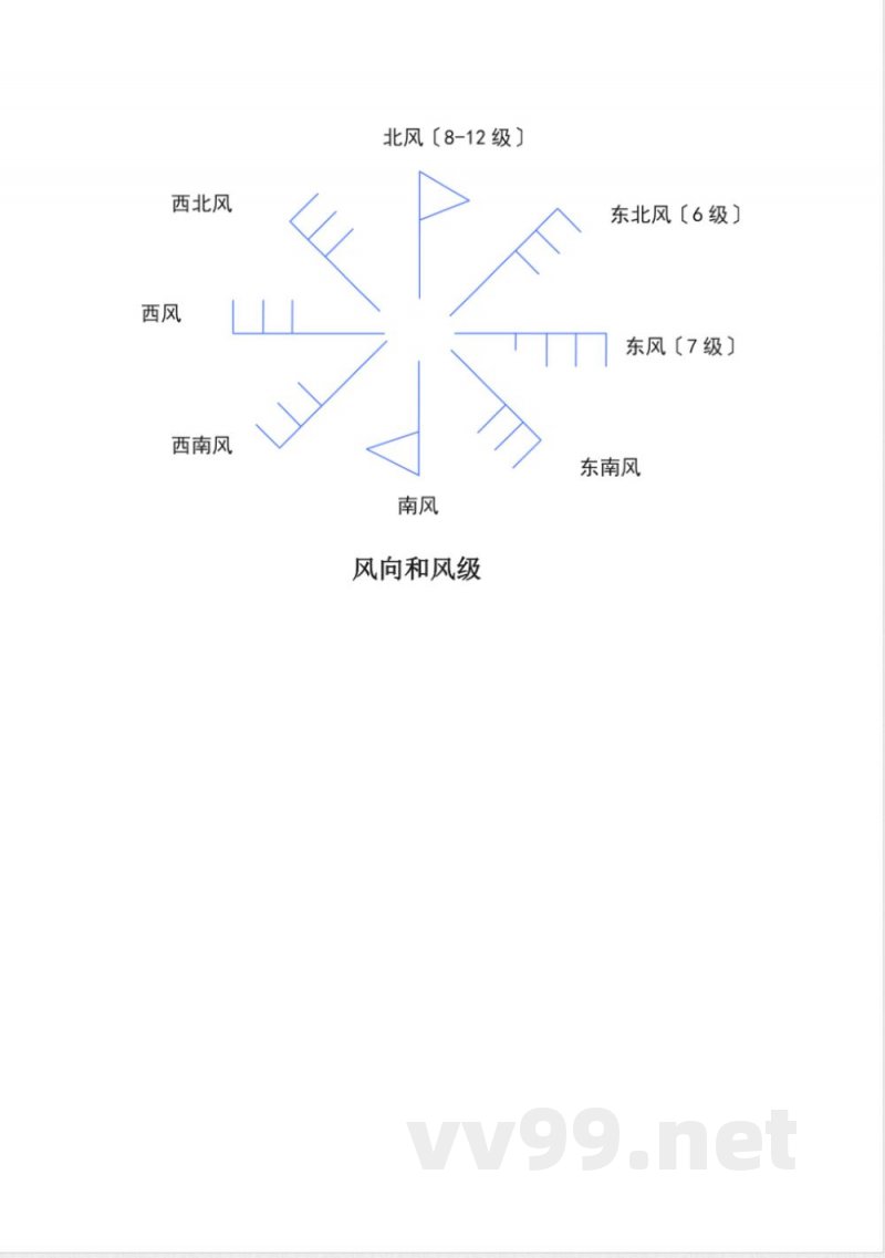 教科版四年级科学(上册)(全册)教学案 教科版四年级科学(上册)(全册)教学案