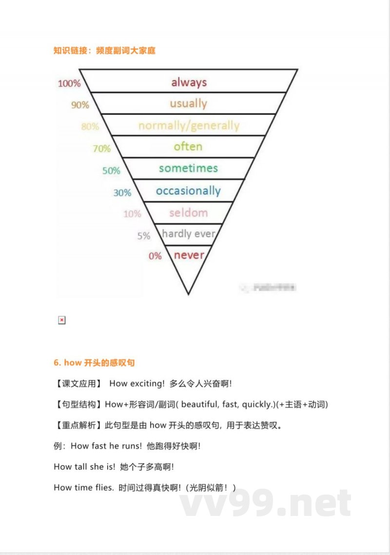 沪教牛津版六年级下册英语知识点 沪教牛津版六年级下册英语知识点