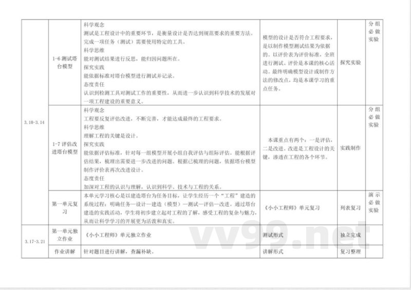 教科版六年级下册科学教学进度计划