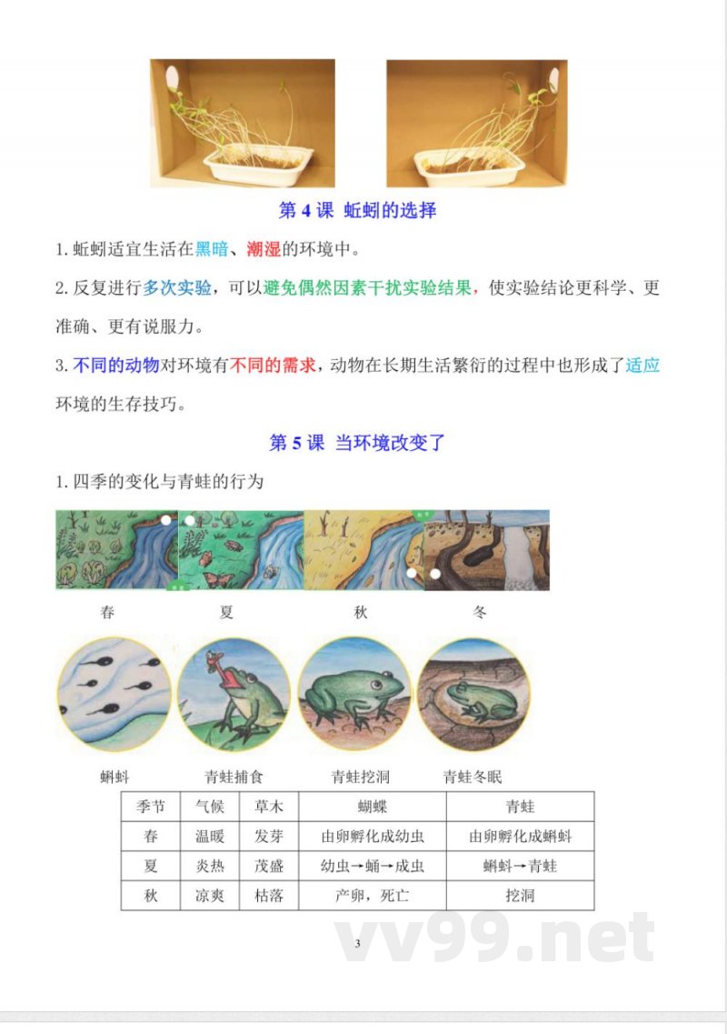 新改版教科版五年级下册科学全册知识点 新改版教科版五年级下册科学全册知识点