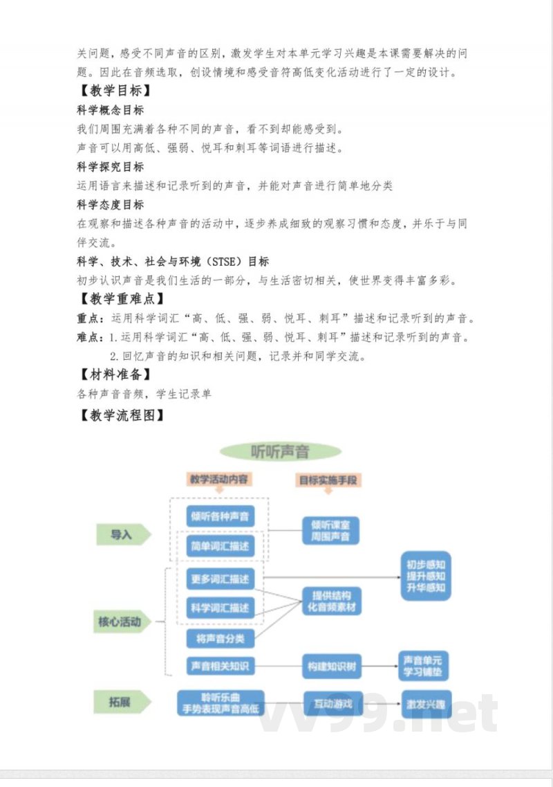 教科版科学四年级上册全册教学设计教案 教科版科学四年级上册全册教学设计教案