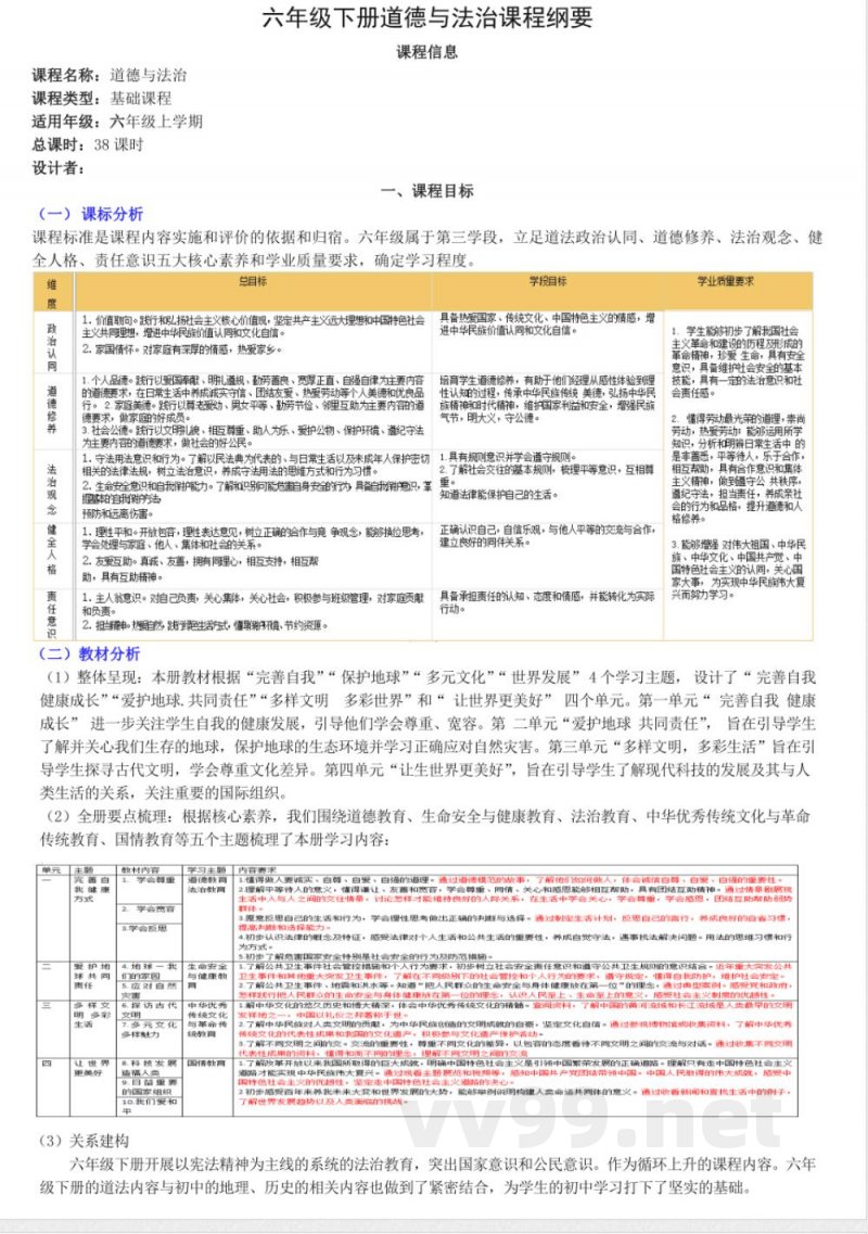 统编版道德与法治六年级下册课程纲要教材解析2 统编版道德与法治六年级下册课程纲要教材解析2