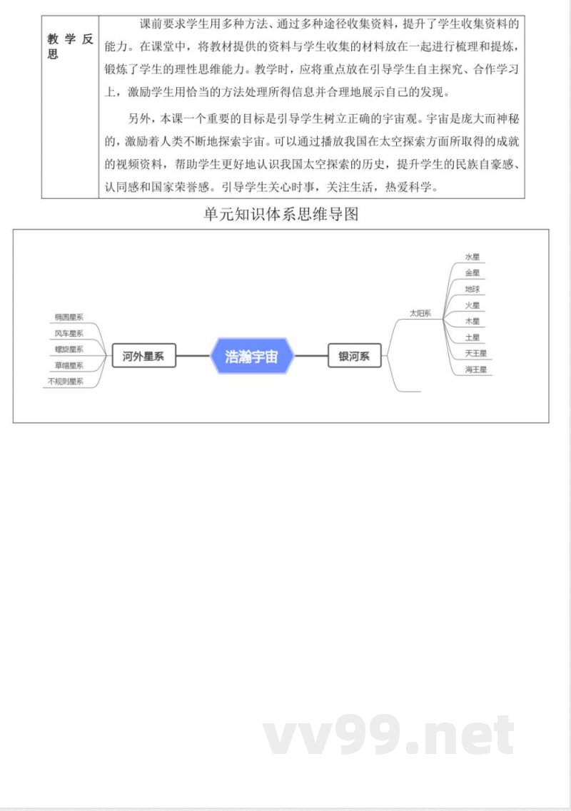 19 探索宇宙 教学设计 科学六年级下册青岛版