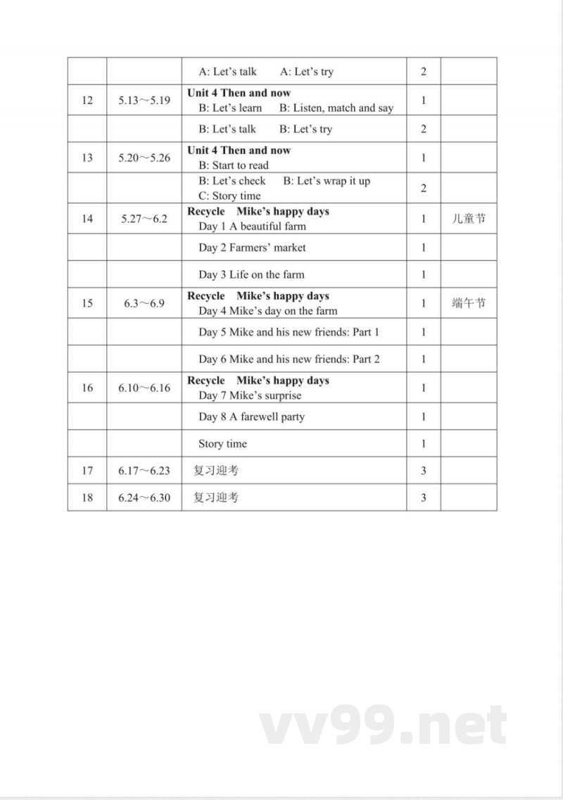 学科计划(知识清单)人教PEP版英语六年级下册 学科计划(知识清单)人教PEP版英语六年级下册