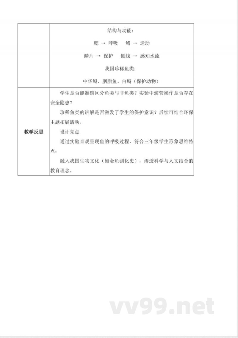 1.2 鱼(教学设计) 2025青岛版科学三年级上册 1.2 鱼(教学设计) 2025青岛版科学三年级上册