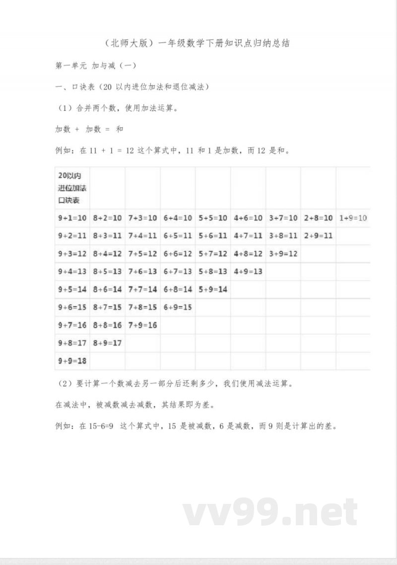北师大版一年级数学下册知识点归纳 北师大版一年级数学下册知识点归纳