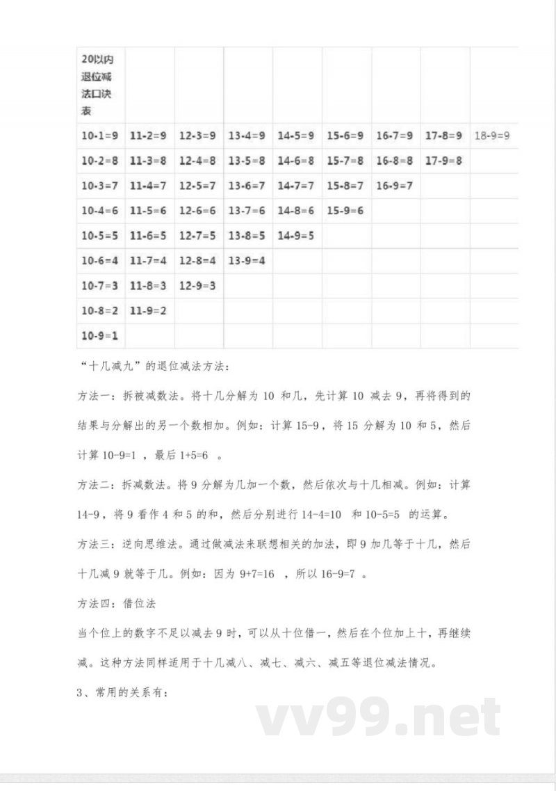 北师大版一年级数学下册知识点归纳 北师大版一年级数学下册知识点归纳