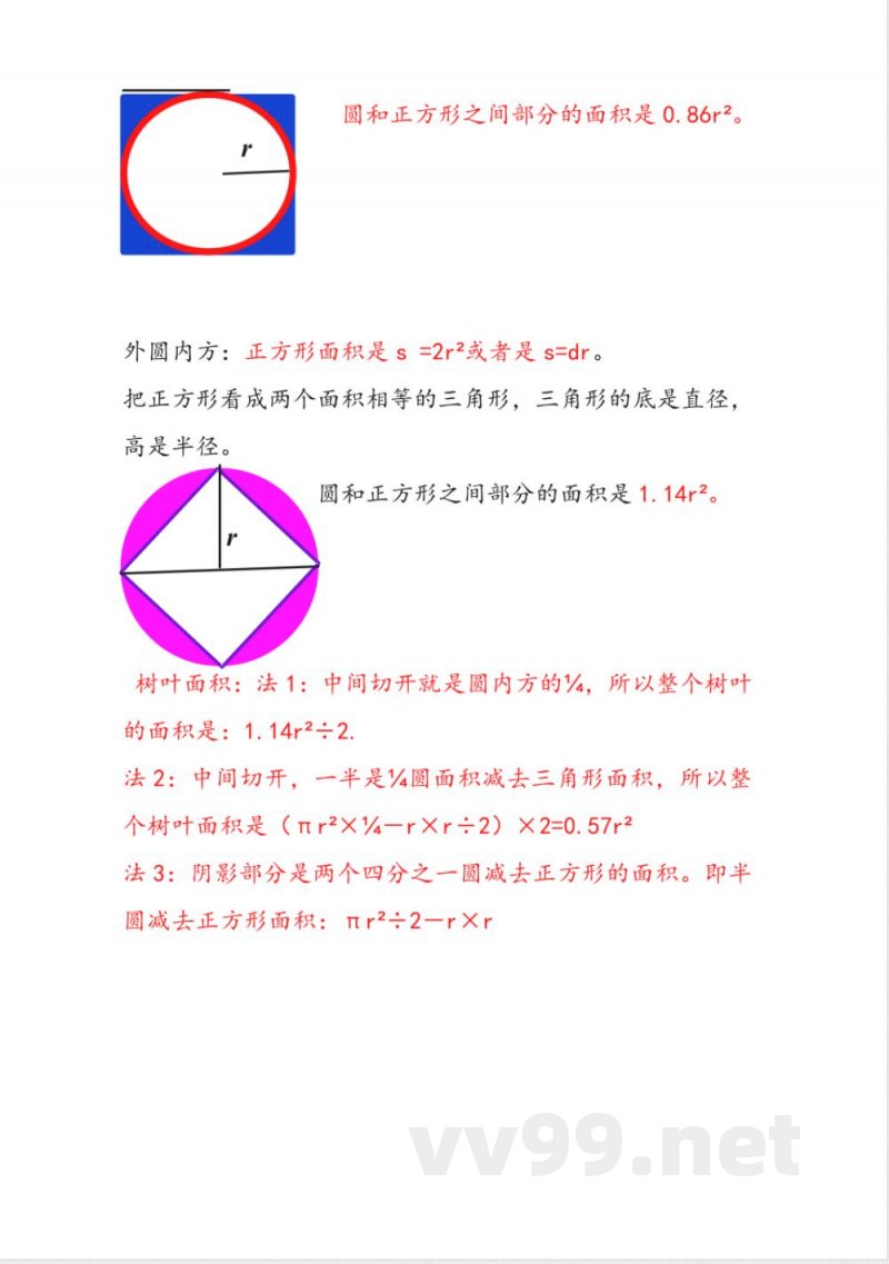 六年级上册数学圆知识点总结 六年级上册数学圆知识点总结