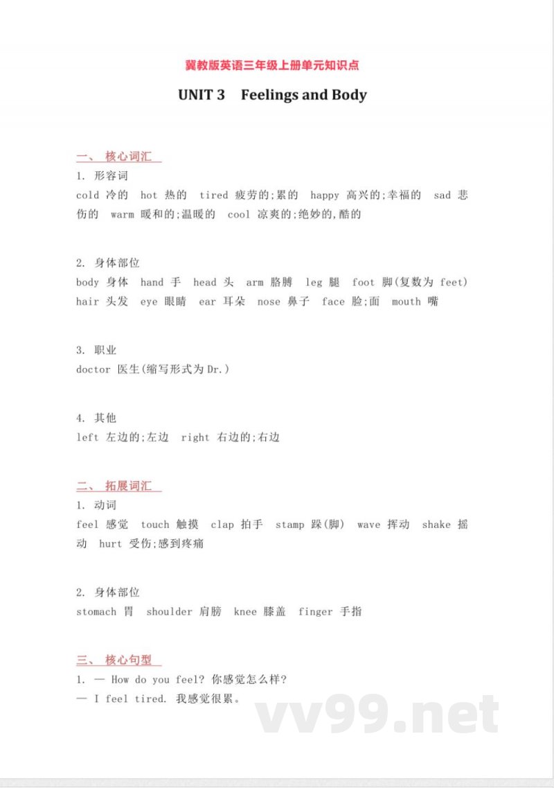 冀教版英语三年级上册Unit3单元知识点 冀教版英语三年级上册Unit3单元知识点