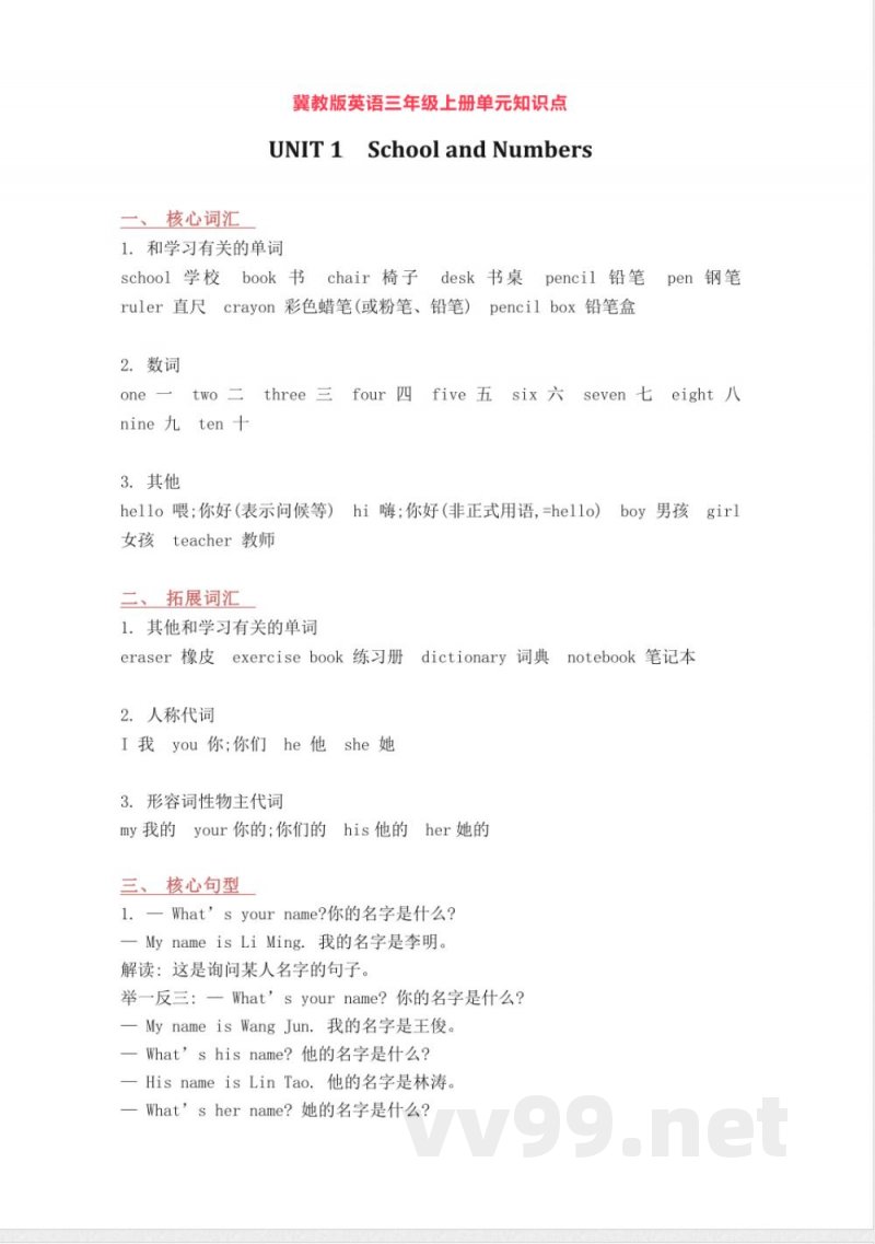 冀教版英语三年级上册Unit1单元知识点 冀教版英语三年级上册Unit1单元知识点