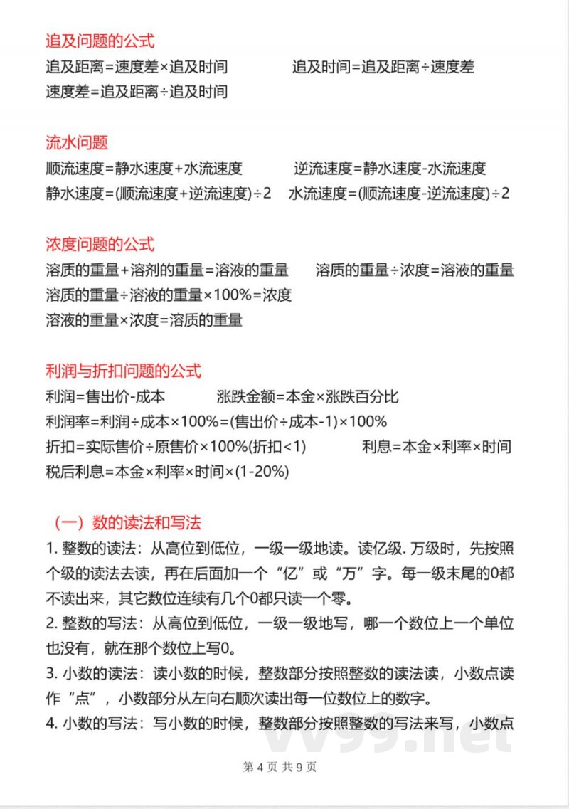六年级下册数学知识点总结 六年级下册数学知识点总结