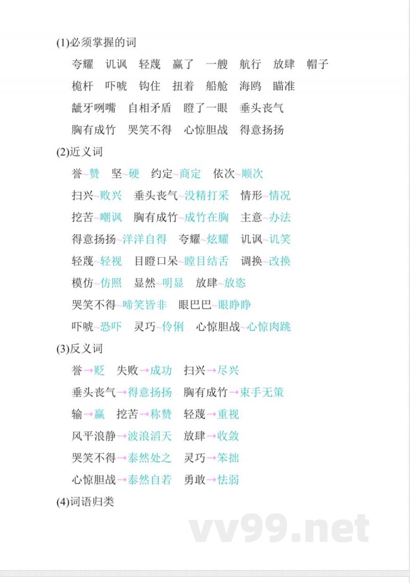 统编版语文五年级下册第六单元知识小结 统编版语文五年级下册第六单元知识小结