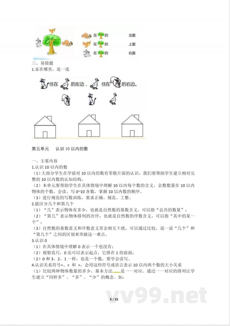 一年级上册数学知识点汇总 苏教版
