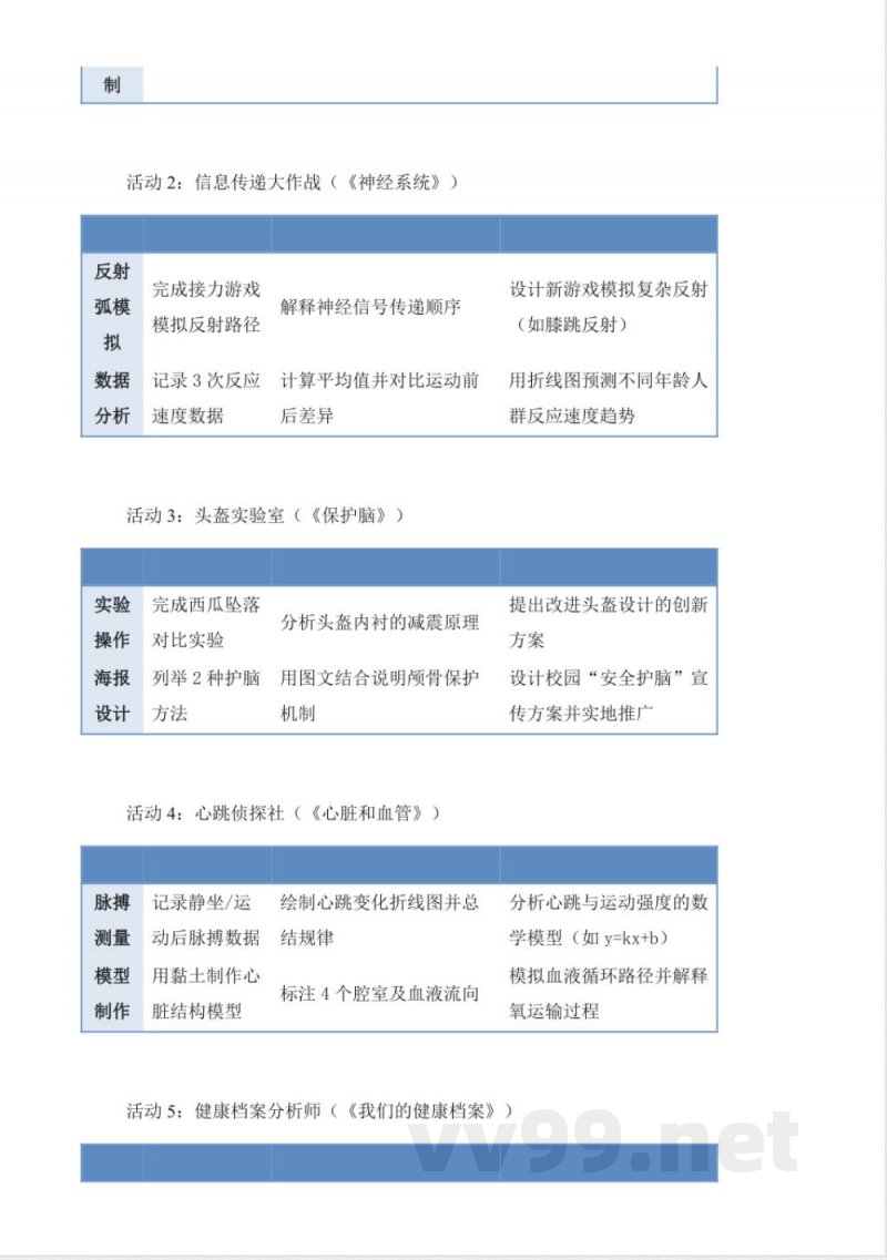 青岛版科学五年级下册全册大单元教学设计 青岛版科学五年级下册全册大单元教学设计
