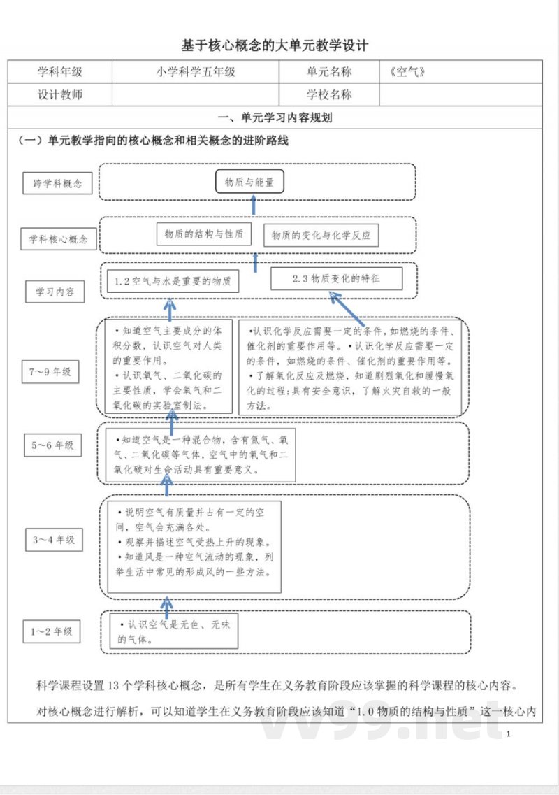 青岛版五年级科学下册第二单元空气大单元教学设计