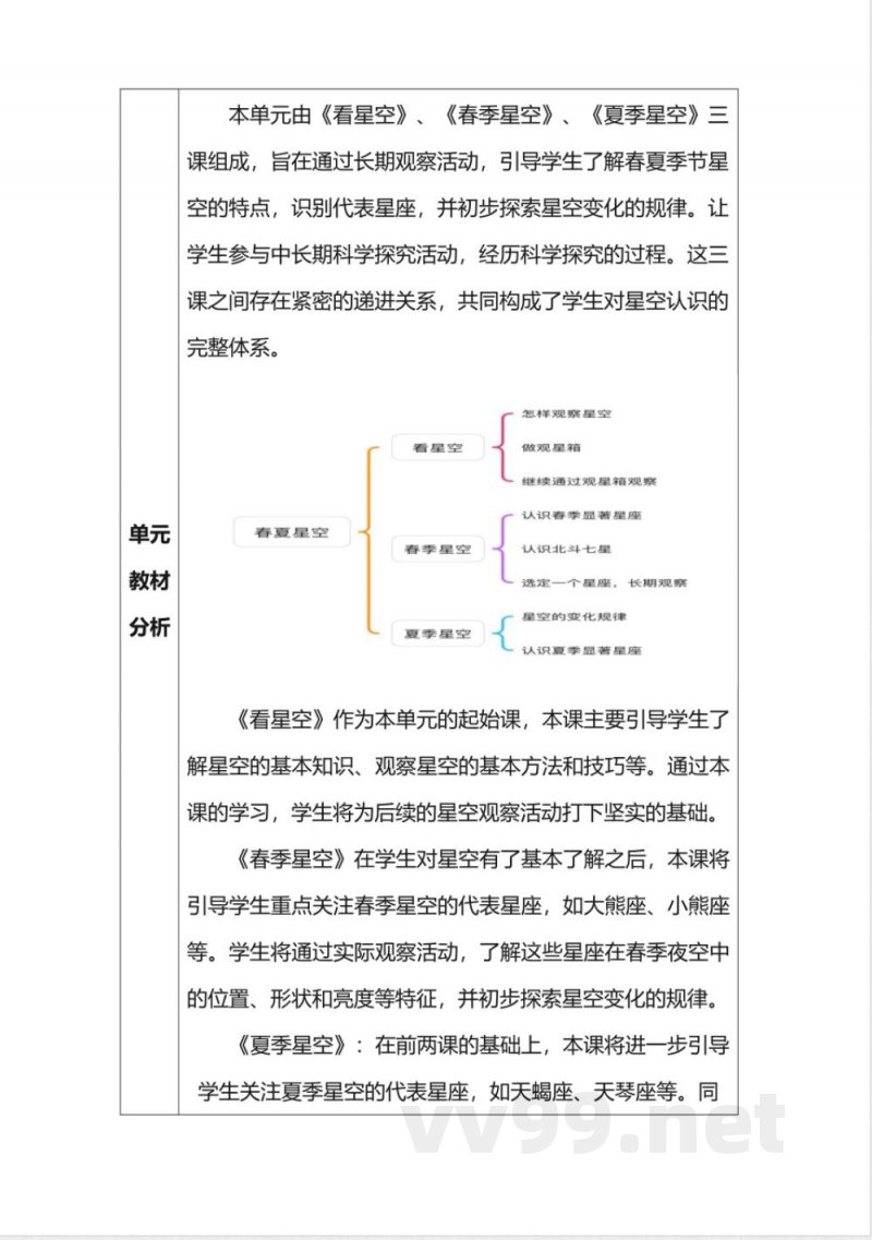 第三单元《春夏星空》大单元教学设计 青岛版科学五年级下册 第三单元《春夏星空》大单元教学设计 青岛版科学五年级下册