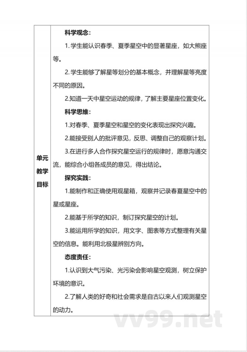 第三单元《春夏星空》大单元教学设计 青岛版科学五年级下册 第三单元《春夏星空》大单元教学设计 青岛版科学五年级下册