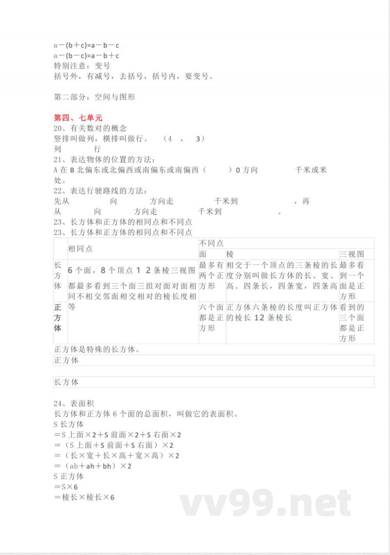 青岛版数学五年级下册单元知识点_小学五年级 青岛版数学五年级下册单元知识点_小学五年级