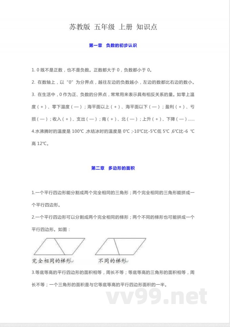 苏教版数学 五年级 上册 知识点_小学五年级.pdf