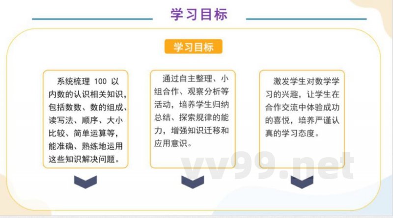 (北京2024版)数学一年级下册第二单元复习课件 (北京2024版)数学一年级下册第二单元复习课件