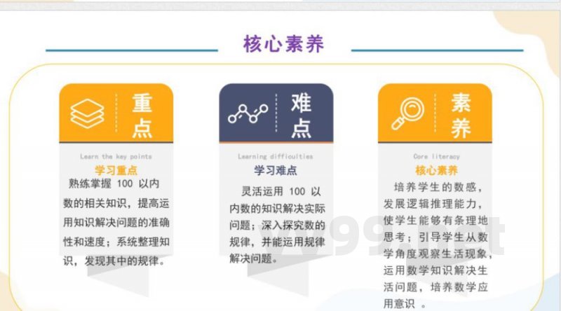 (北京2024版)数学一年级下册第二单元复习课件 (北京2024版)数学一年级下册第二单元复习课件