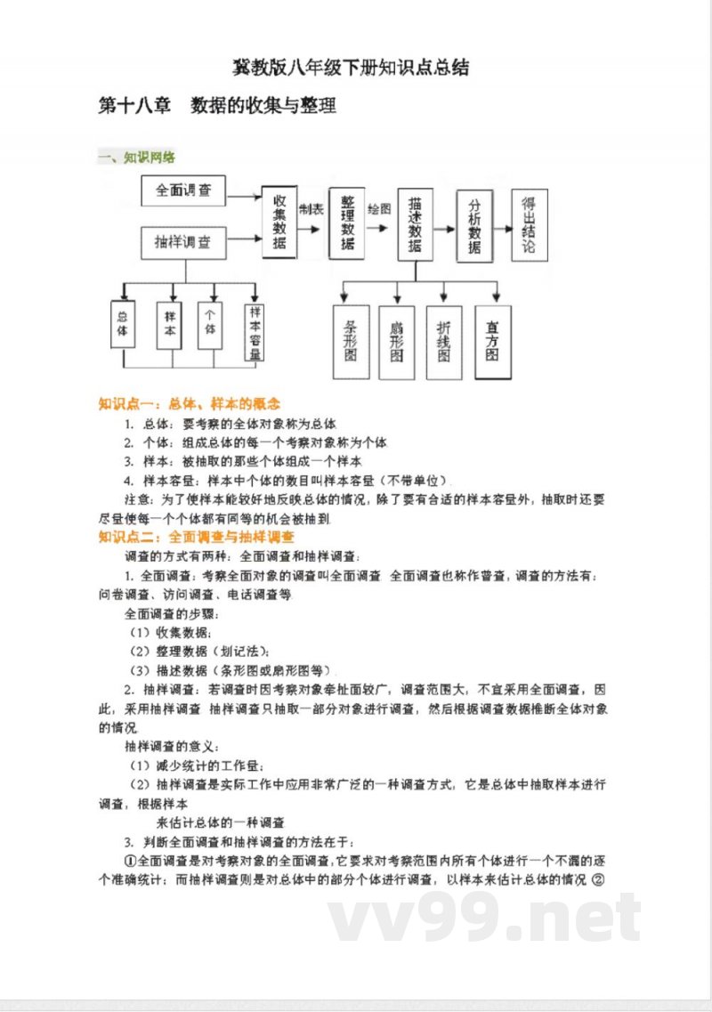 冀教版初中数学8年级下册知识点 冀教版初中数学8年级下册知识点